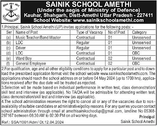 Sainik School Amethi Recruitment 2024 for Various Teaching & Non Teaching Positions