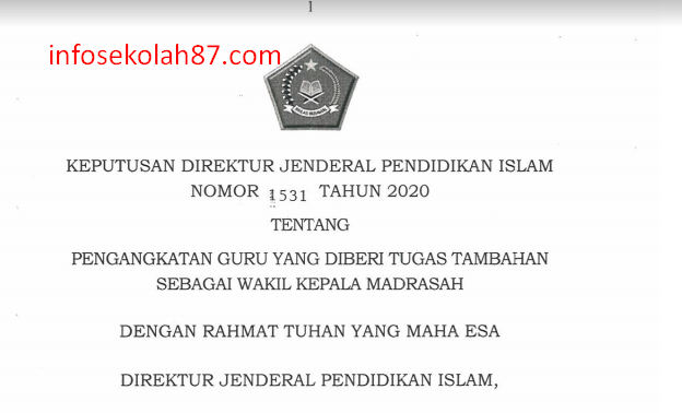 Syarat Menjadi Wakil Kepala Madrasah Sesuai Juknis Pengangkatan Guru yang diberi Tugas Tambahan Sebagai Wakil Kepala Madrasah Nomor 1531 Tahun 2020