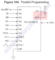 AVR - Podczas programowania równoległego pin AVcc musi być podłączony.