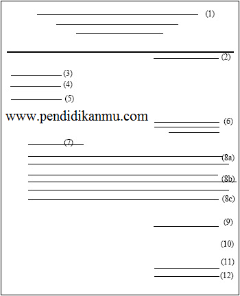 Kumpulan Bentuk-Bentuk Surat Lamaran Kerja Beserta Contoh