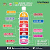 Cara Nak Pengambilan Air Yang Cukup Dibulan Puasa