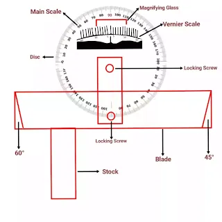 vernier bevel protractor