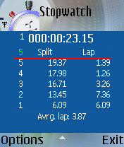 Stopwatch - Free Java (J2ME) MIDlets for mobiles