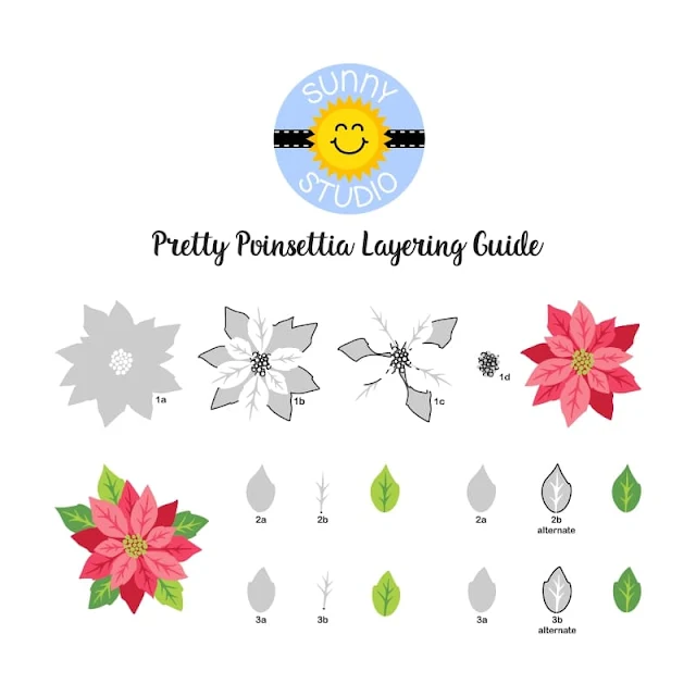 Sunny Studio Pretty Poinsettia 3x4 Clear Layered Stamps Layering Guide