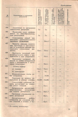 профсоюзное обучение