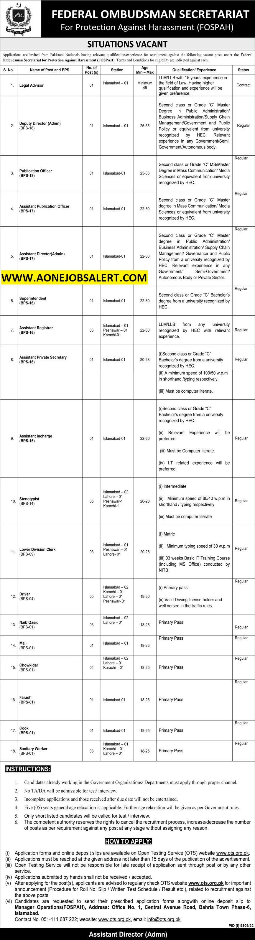 Federal Ombudsman Secretariat Jobs 2023