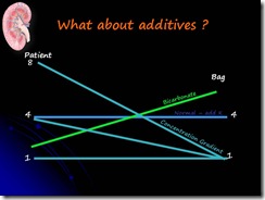 Slide105