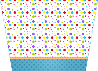 Colored Dots Free Printable Labels.