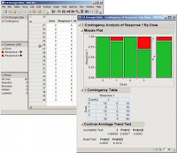 Download Free tool to solve permutations