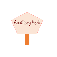  Verb adalah kata yang menunjukkan aktivitas Ordinary Verb, Linking Verb dan Auxiliary Verb dalam Bahasa Inggris