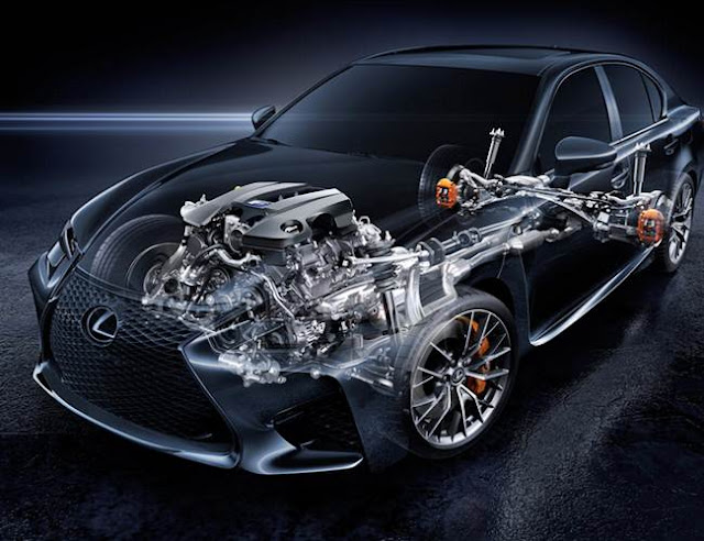 2016 Lexus GS F Review