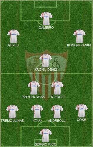 alineacion sevilla champions