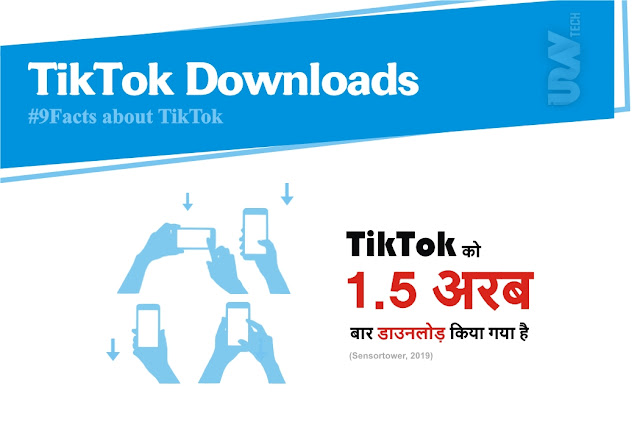 Facts about tiktok, statistics that you need to know about tiktok, top facts about tiktok, thing you should't know about tiktok, tiktok