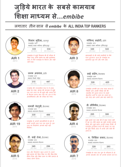 jee neet main exam ssc mock test series 2021