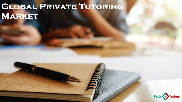 Global Private Tutoring Market