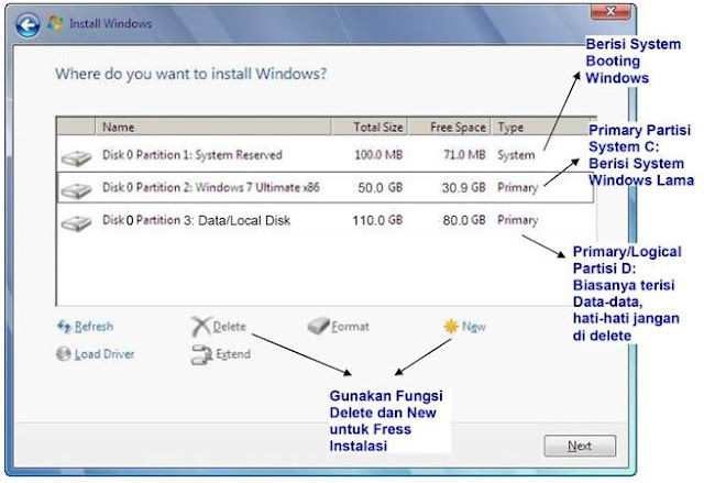 cara instal windows 7, pengaturan partisi