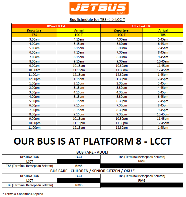 Nice to see, nice to eat: Update Transportation ke LCCT 