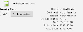 Android JSON Web Service Tutorial using Java Servlet and MySQL database