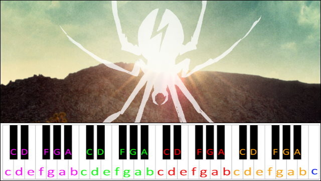 Summertime by My Chemical Romance Piano / Keyboard Easy Letter Notes for Beginners