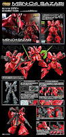 Bandai RG 1/144 MSN-04 Sazabi English Color Guide & Paint Conversion Chart