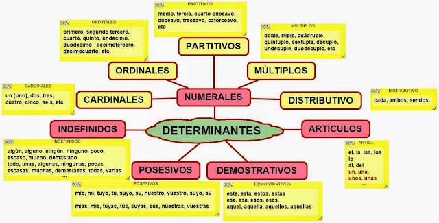 Imagen relacionada