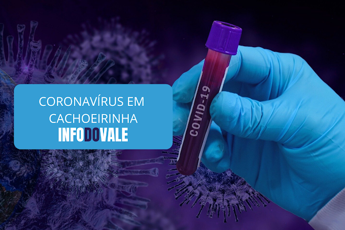 Cachoeirinha já tem 41 casos de coronavírus 