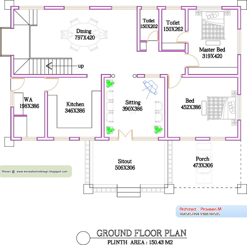 Famous Ideas 22+ House Plan Rules In Kerala