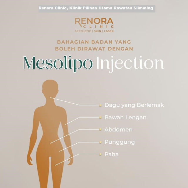 Renora Clinic, Klinik Pilihan Utama Rawatan Slimming