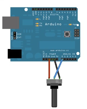 Cara Monitoring Data Analog Arduino menggunakan Serial Monitor