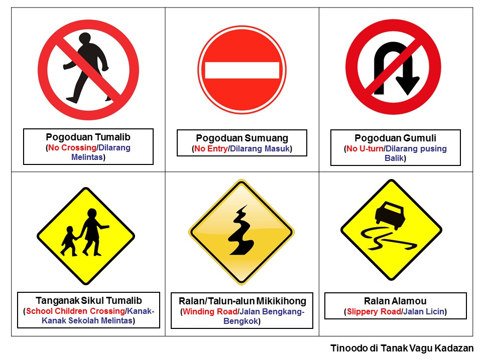 Tanak Vagu Kadazan Dusun: Tanda Talun-alun (Road Signs ...