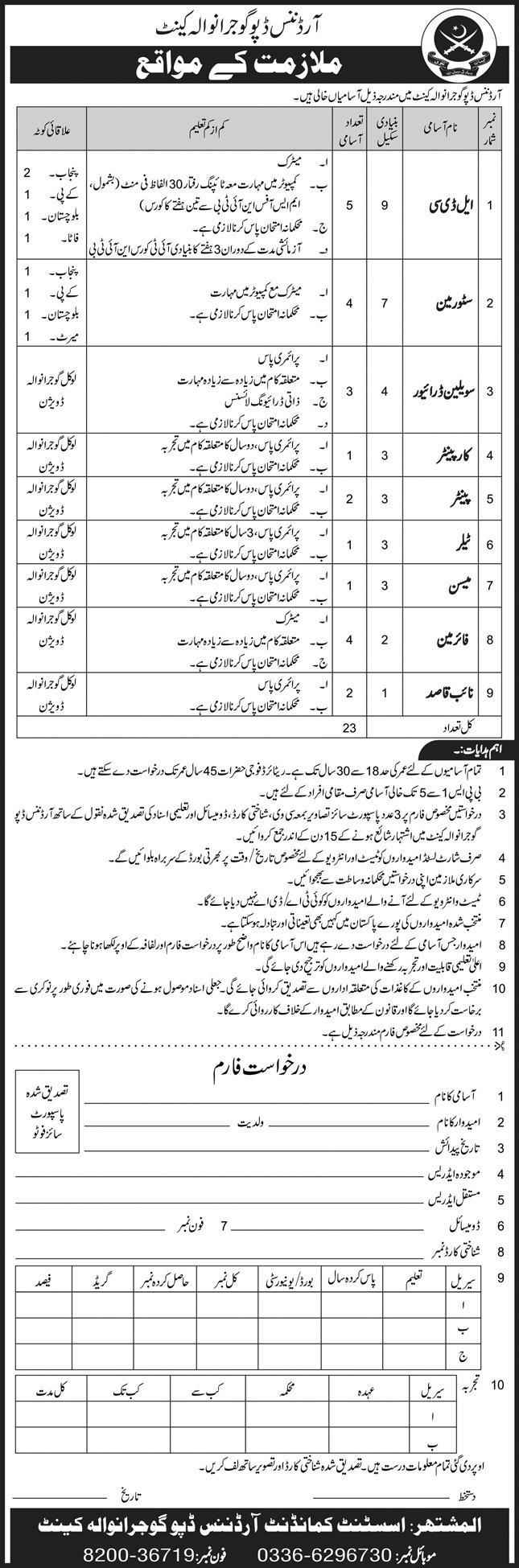 Ordnance Depot Cantt Pak Army Jobs November 2020 For LDC, Storeman and More