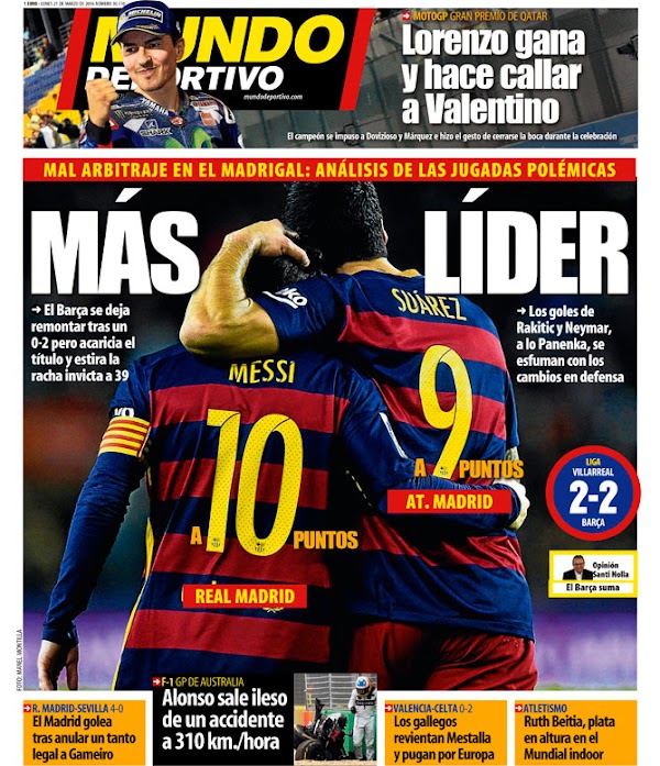 FC Barcelona, Mundo Deportivo: "Más líder" FC Barcelona, Mundo Deportivo: "Más líder"