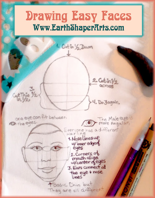  How to draw faces in 9 steps by Earthshaper arts