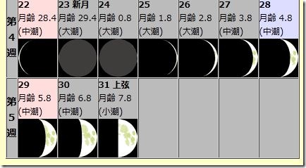 moon201201cz