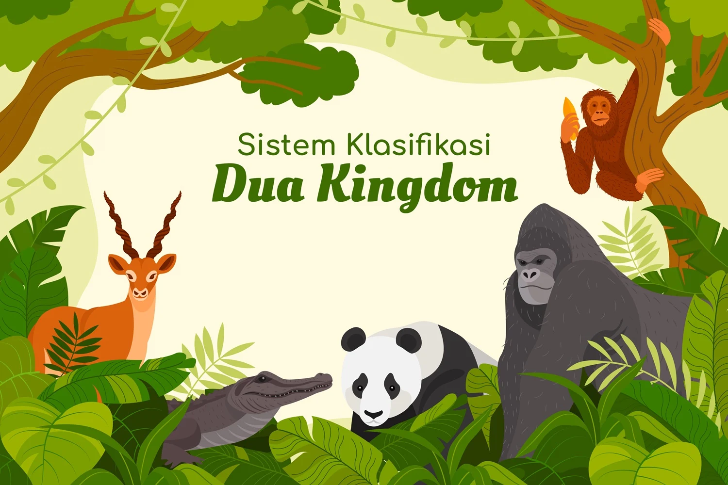 Sistem Klasifikasi Dua Kingdom