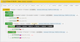 YFull haplogroups