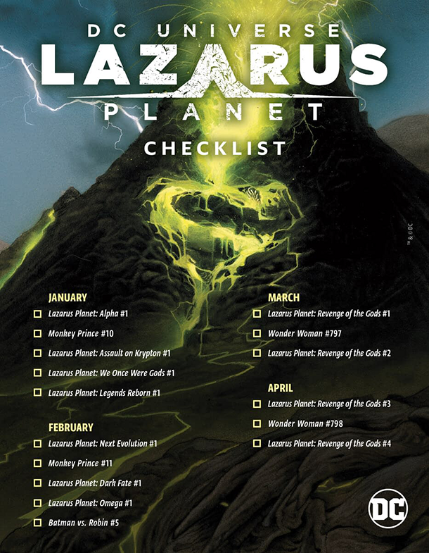 Lazarus Planet: Alpha - Checklist