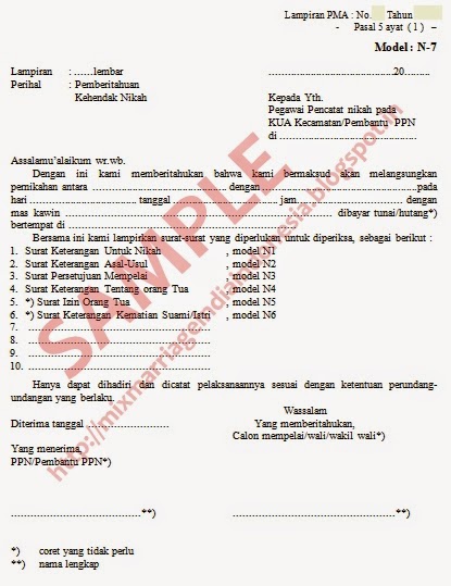 Indonesia - India Mixed Marriage Community: March 2015