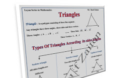 المراجعة النهائية فى mathematics للصف الرابع الابتدائى الترم الاول 2018 مستر شريف زيتون