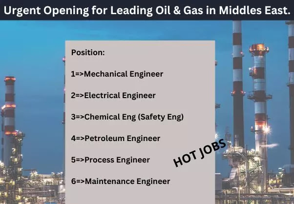 Urgent Opening for Leading Oil & Gas in Middles East.