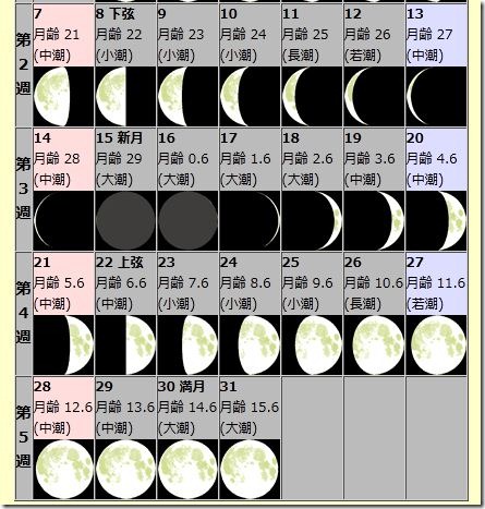 mooon2012_10abc