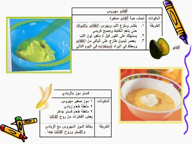 طريق عمل وجبات لذيذة للأطفال بالصور 