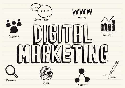 What Are The Top 5 Digital Marketing Trends To Focus On This Year 2022