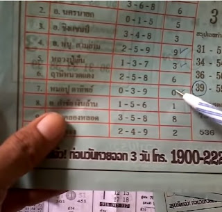 Thai Lottery 3up Free Tips For 16-12-2018