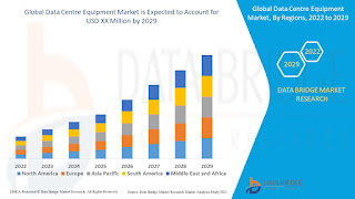 GlobalDataCentreEquipmentMarket.jpg