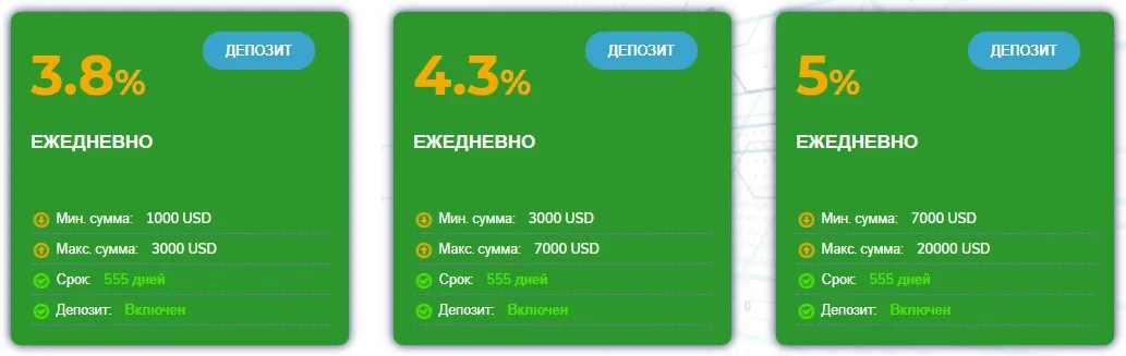 Инвестиционные планы Bitinter 2