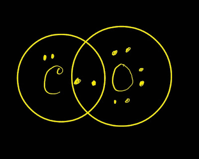 draw the lewis structure of co . include lone pairs and formal charges.