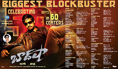 jr ntr baadshah 50days completed worldwide collections