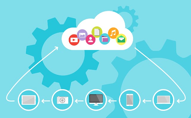 The Evolution of Cloud Computing: From Storage to AI Integration