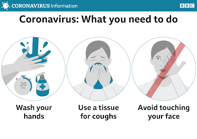 Coronavirus live News And  Updates All The Worlds